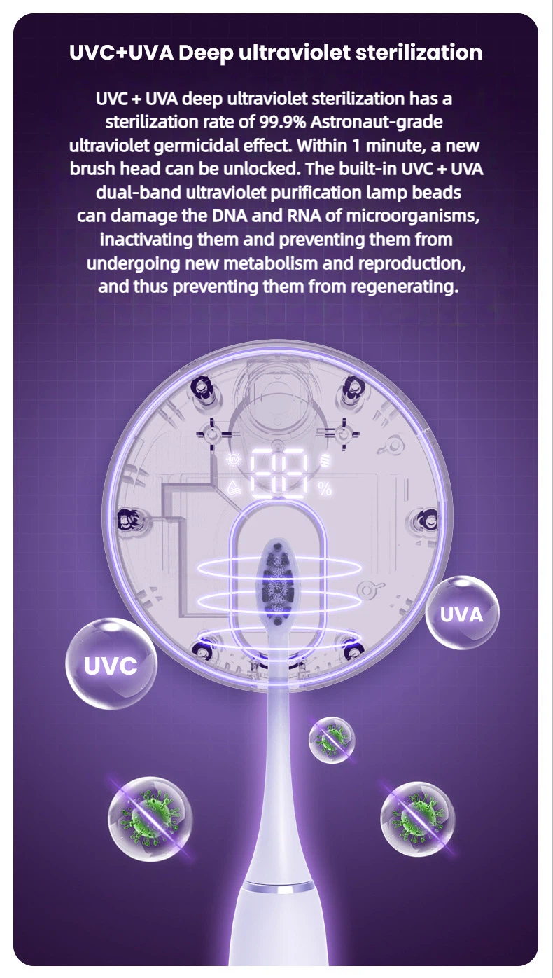 Toothbrush Holders for Bathroom,Toothbrush Sanitizer Holder, Tooth Brush Wall-Mounted Cleaner Organizer with Auto-Inductive Cover, Air Drying Fits Most Electric, Manual and Kids’ Toothbrushes - Image 6